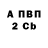 БУТИРАТ оксана vernie dannie
